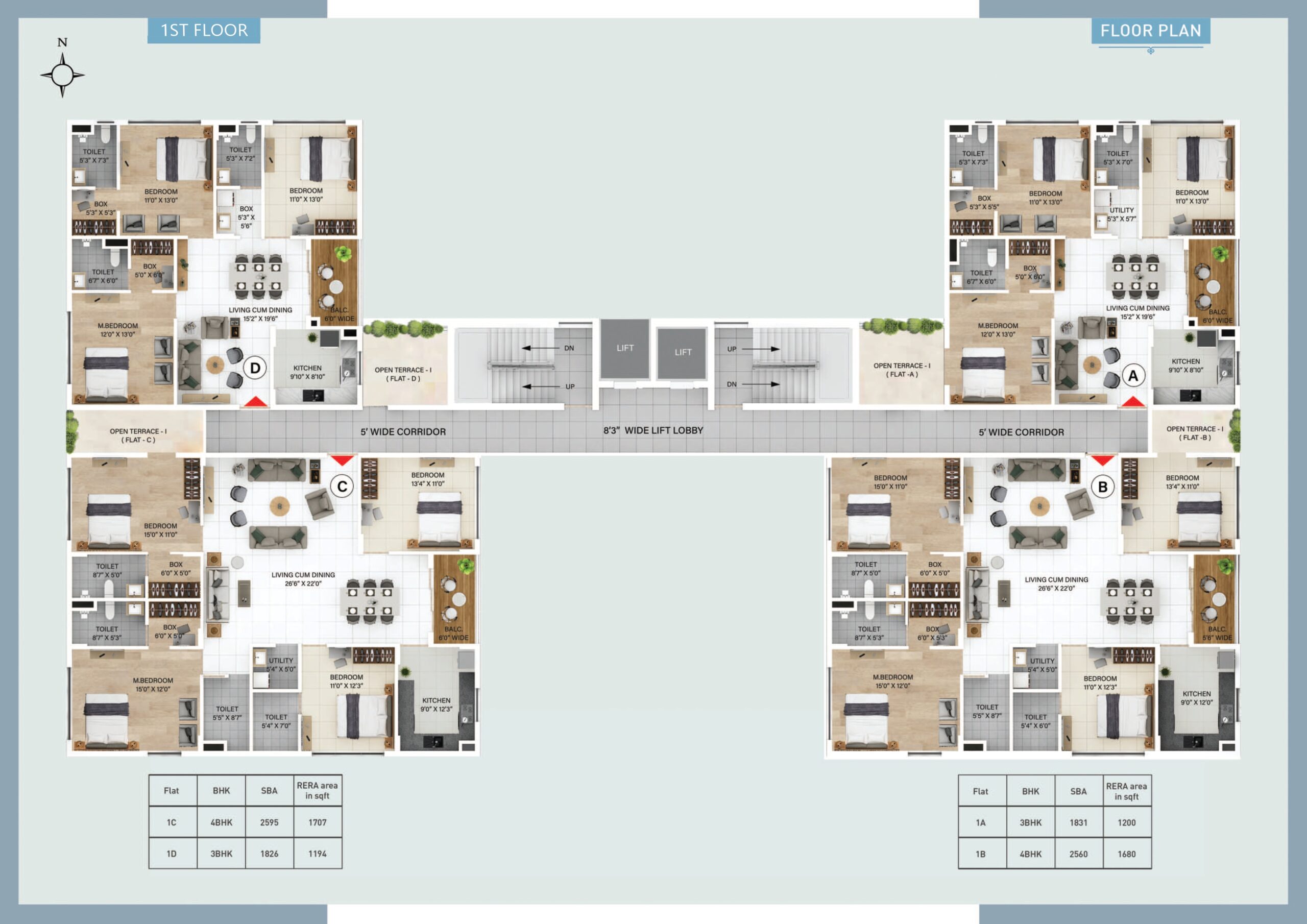 Atelia, Siliguri OHO HOMES, SILIGURI
